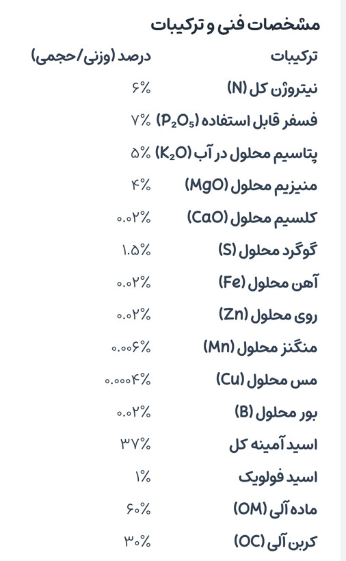 کود اسید آمینه مونتی گل گرونبرگ 3 کیلویی